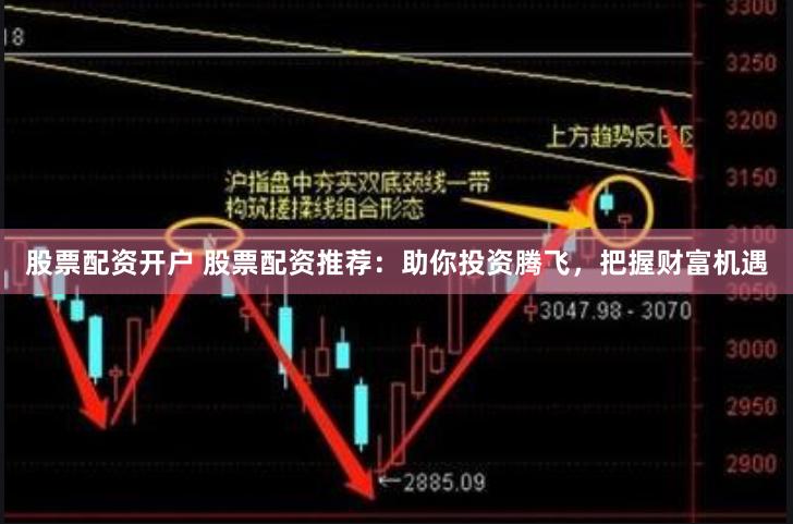 股票配资开户 股票配资推荐：助你投资腾飞，把握财富机遇